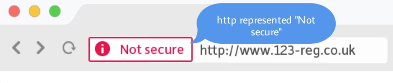 Not secure http site