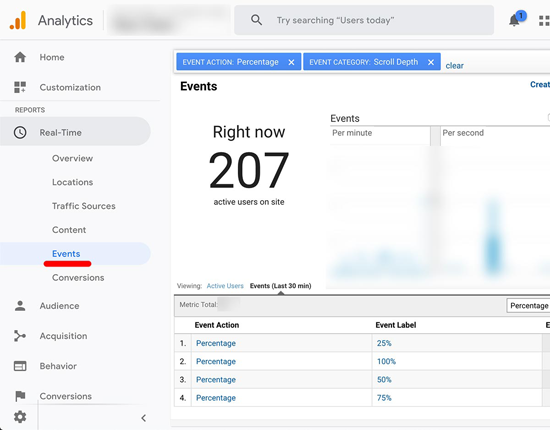 view SDT data in realtime 