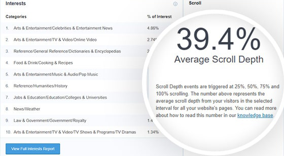 scroll-depth-tracking-in-wordpress