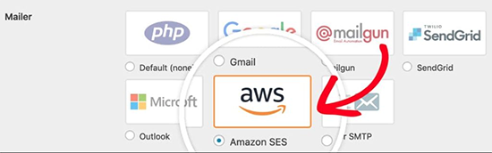 Amazon SES in Mailer Option