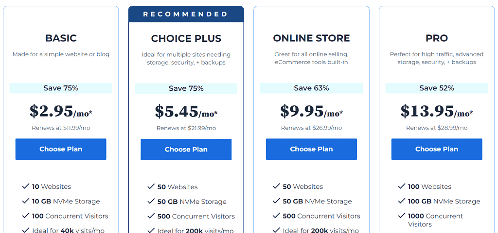 bluehost pricing