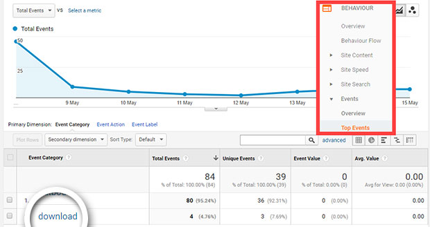 Download in Google Analytics 