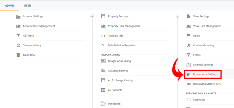 eCommerce Setting in Google Analytics