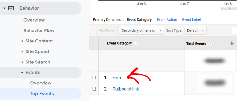 Select form to view lead source