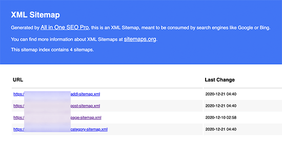 aioseo xml sitemap