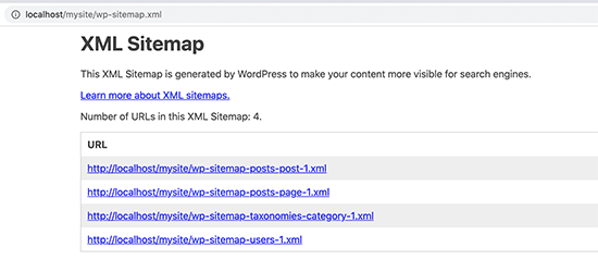 default wordpress sitemap 