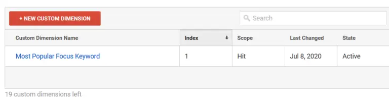 focus keywords custom dimensions in ga