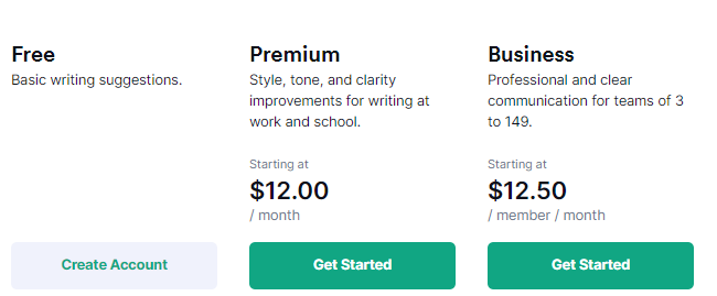 grammarly plans