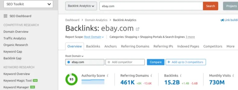 monitoring domain authority score in semrush