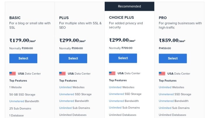 bluehost plan and price