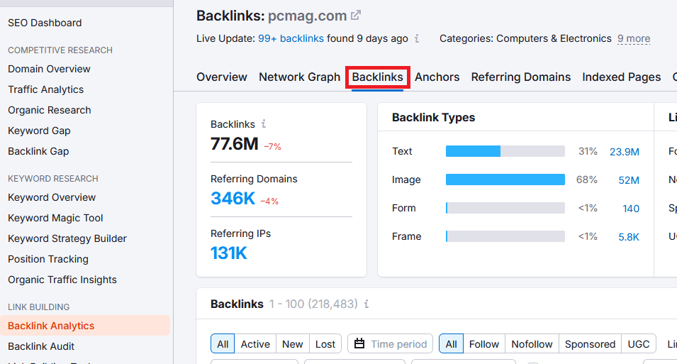 backlinks profile