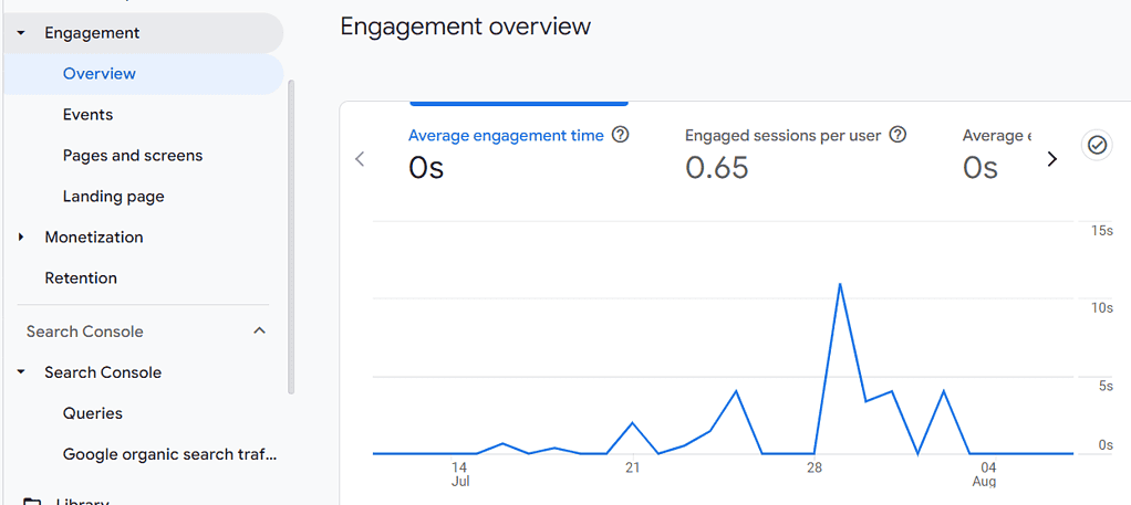 engagement ga4 report