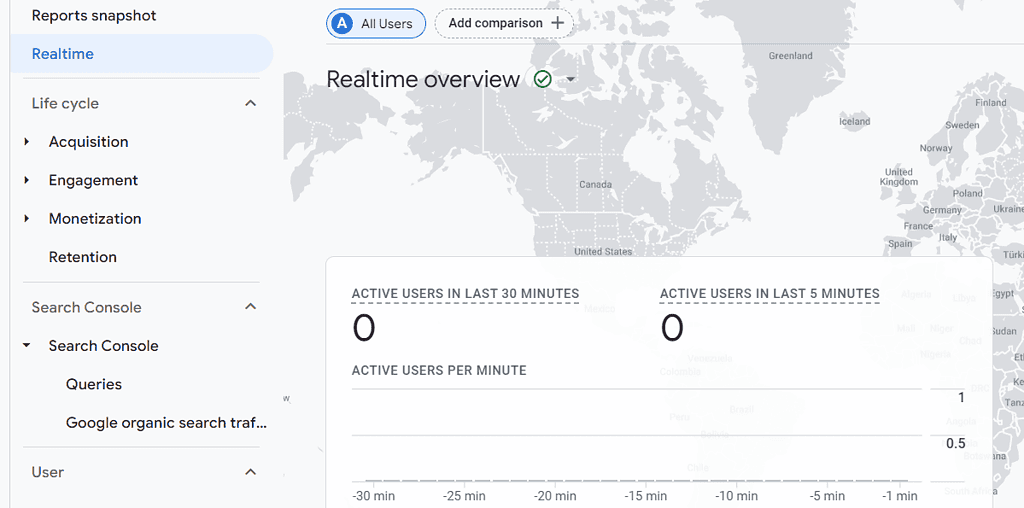 realtime ga4 report overview