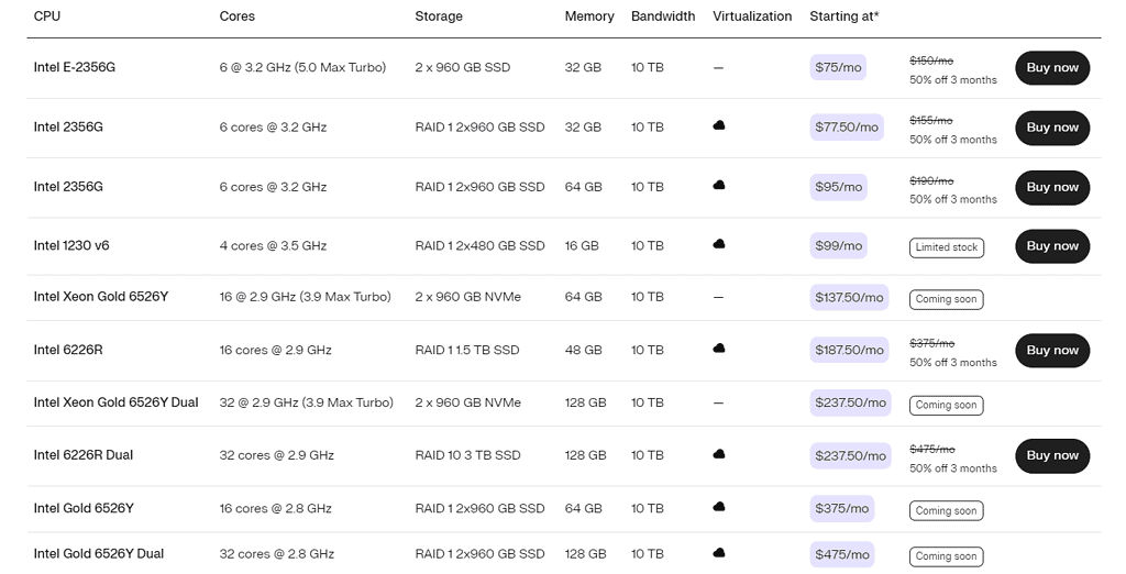 liquid web bare metal server hosting