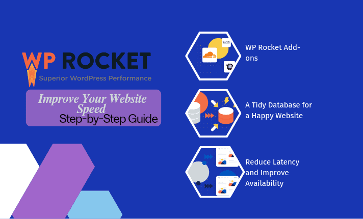 improve your website wolith wp rocket plugin